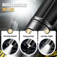 Waterproof Super Bright Mini Flashlight